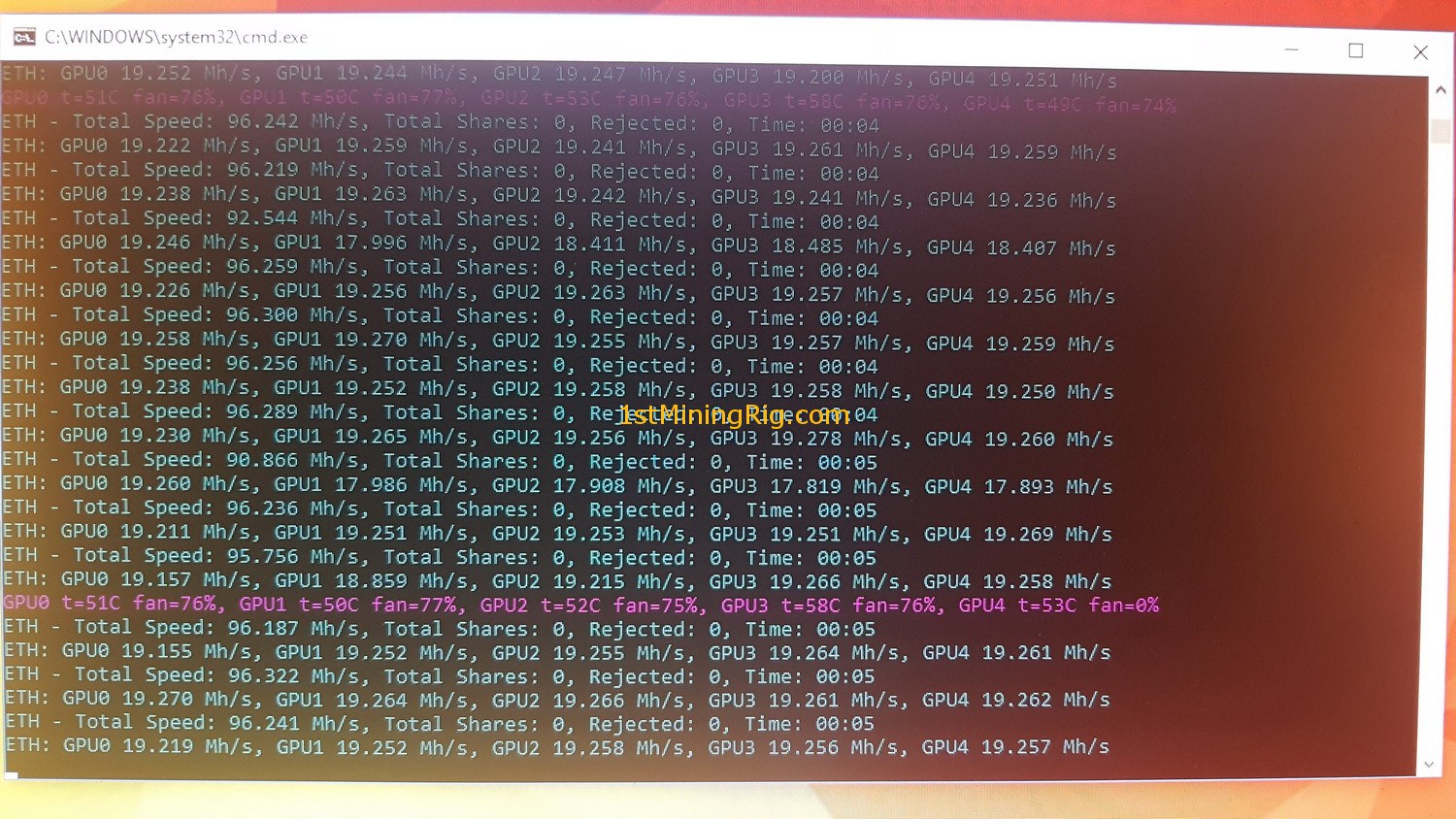 Алгоритм CryptoNote для майнинга