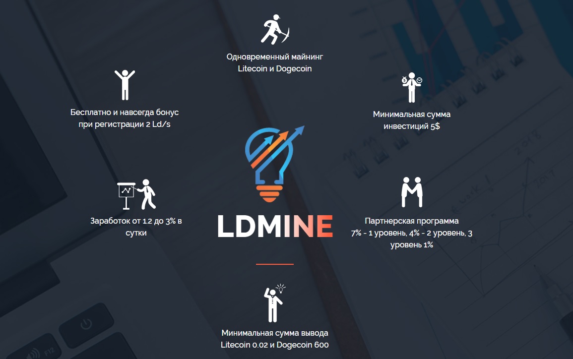Облачный майнинг LdMine: обзор и отзывы