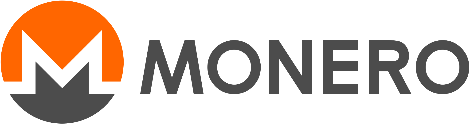 Monero. Подробное описание