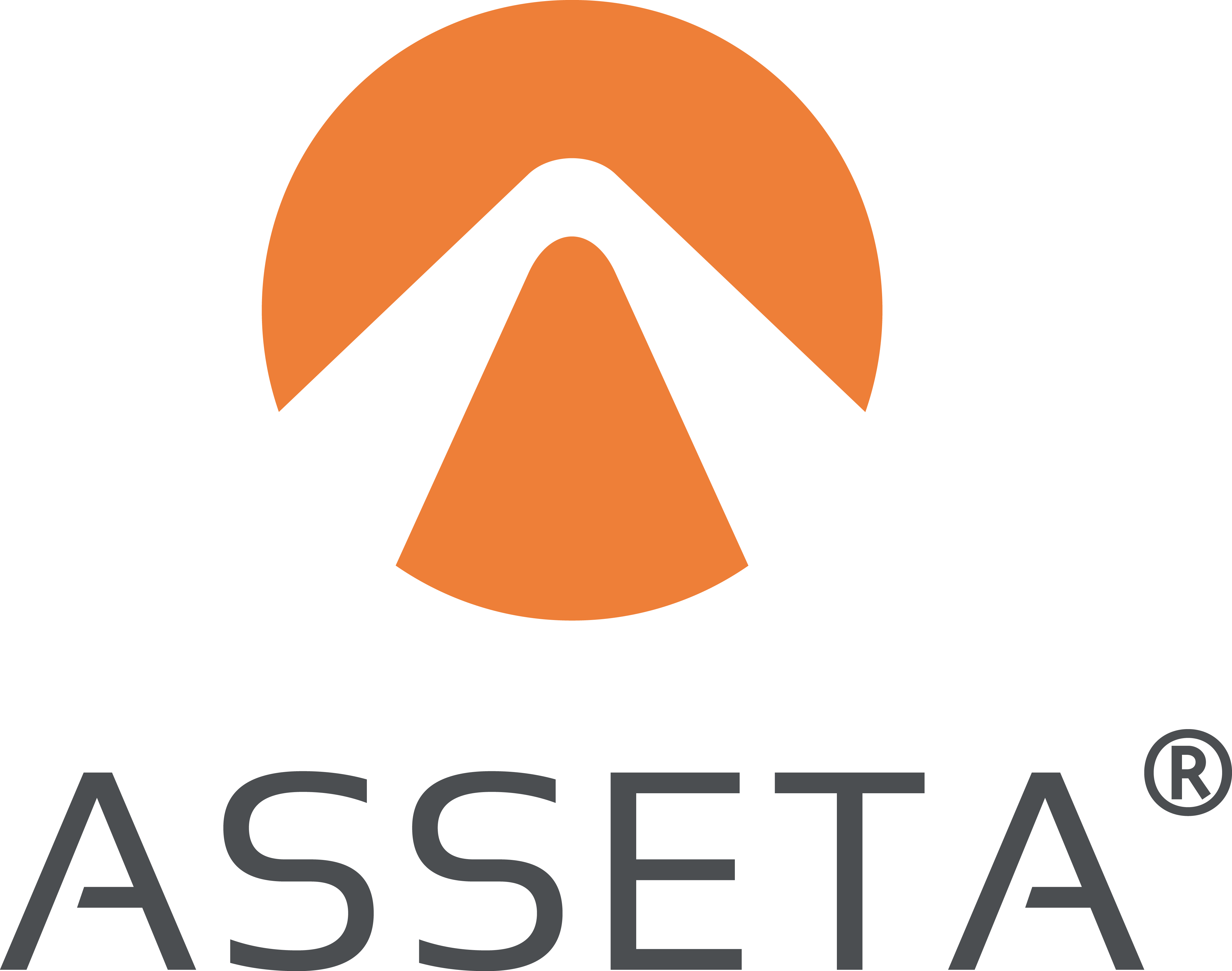 Обзор и отзывы о Asseta ICO