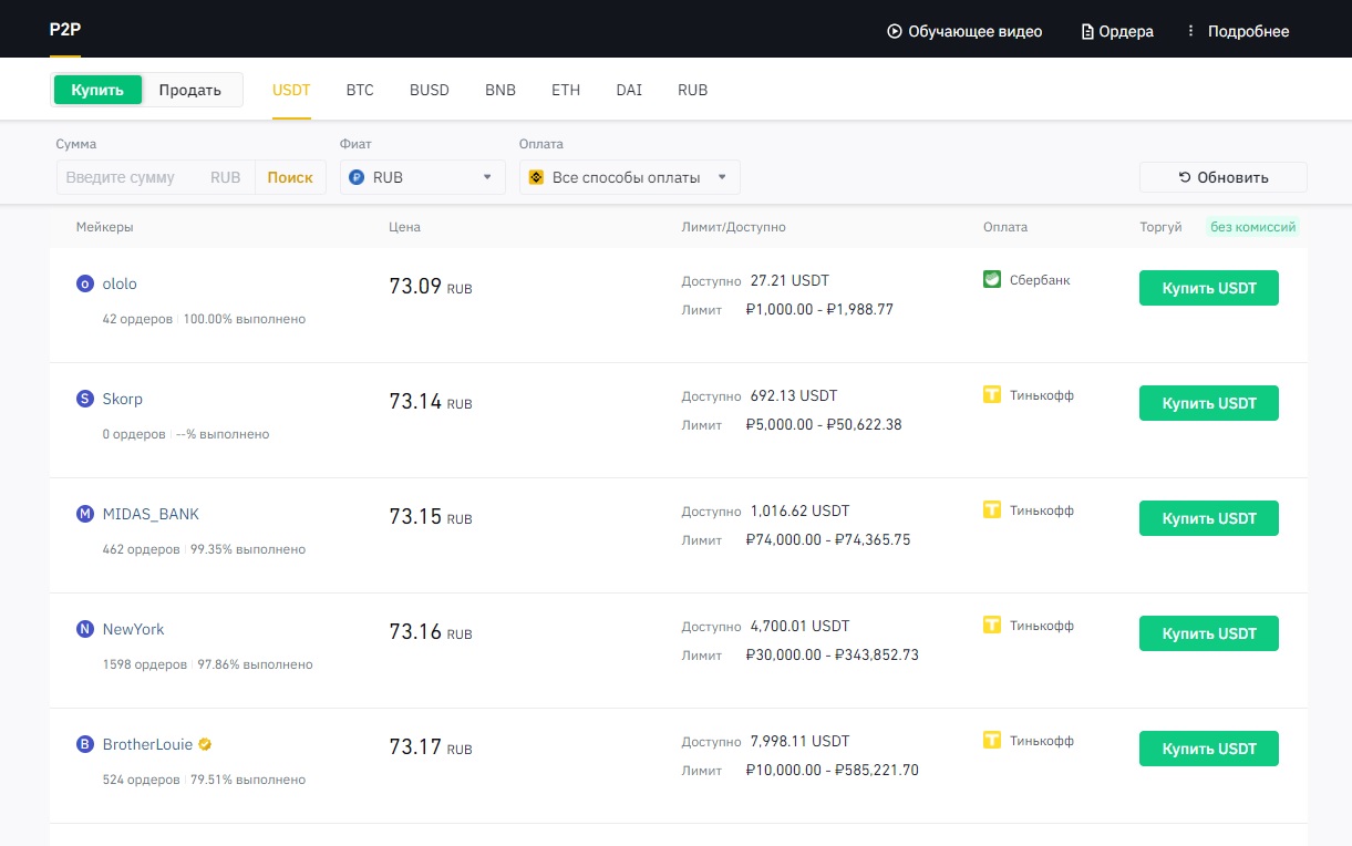 P2P Binance