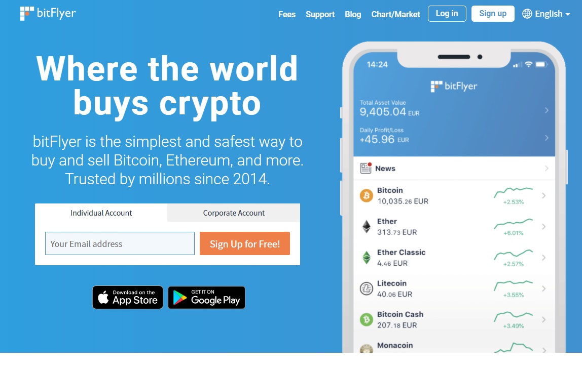 Обзор и отзывы о бирже криптовалют BitFlyer