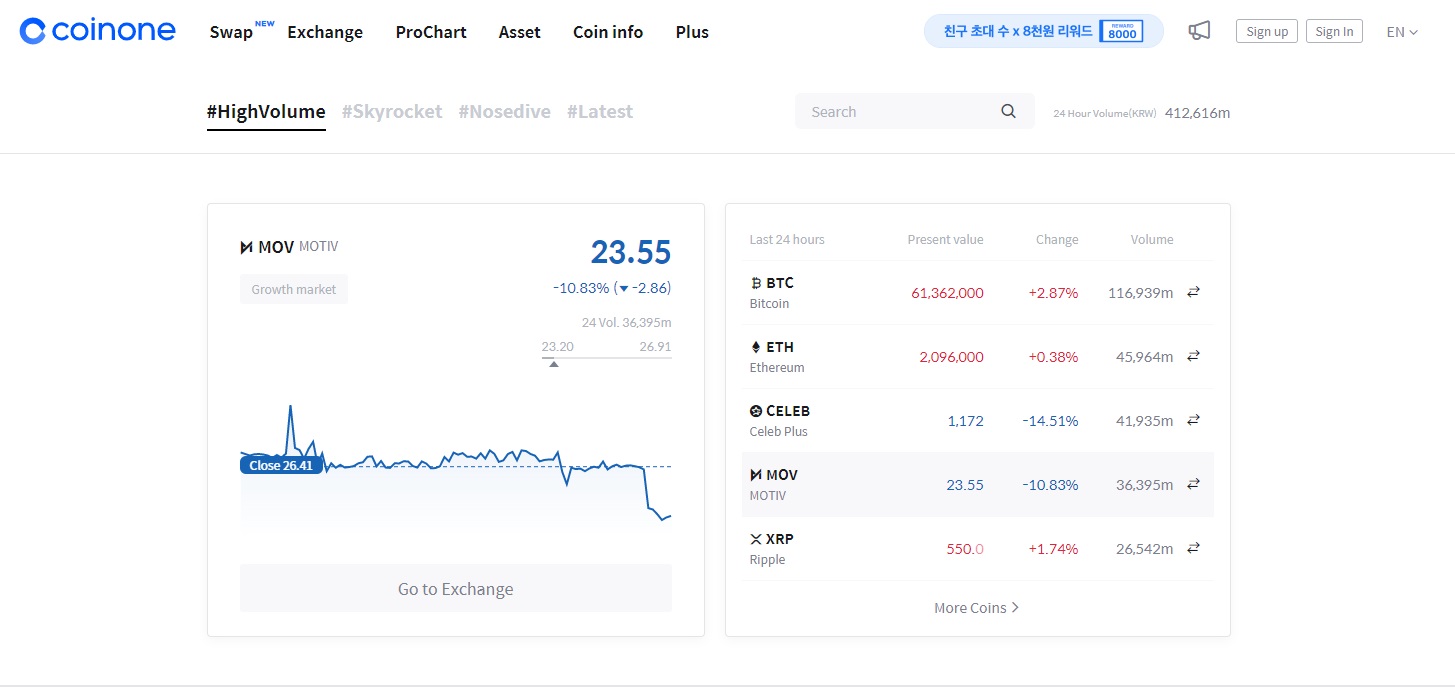 Обзор и отзывы о бирже криптовалют Coinone