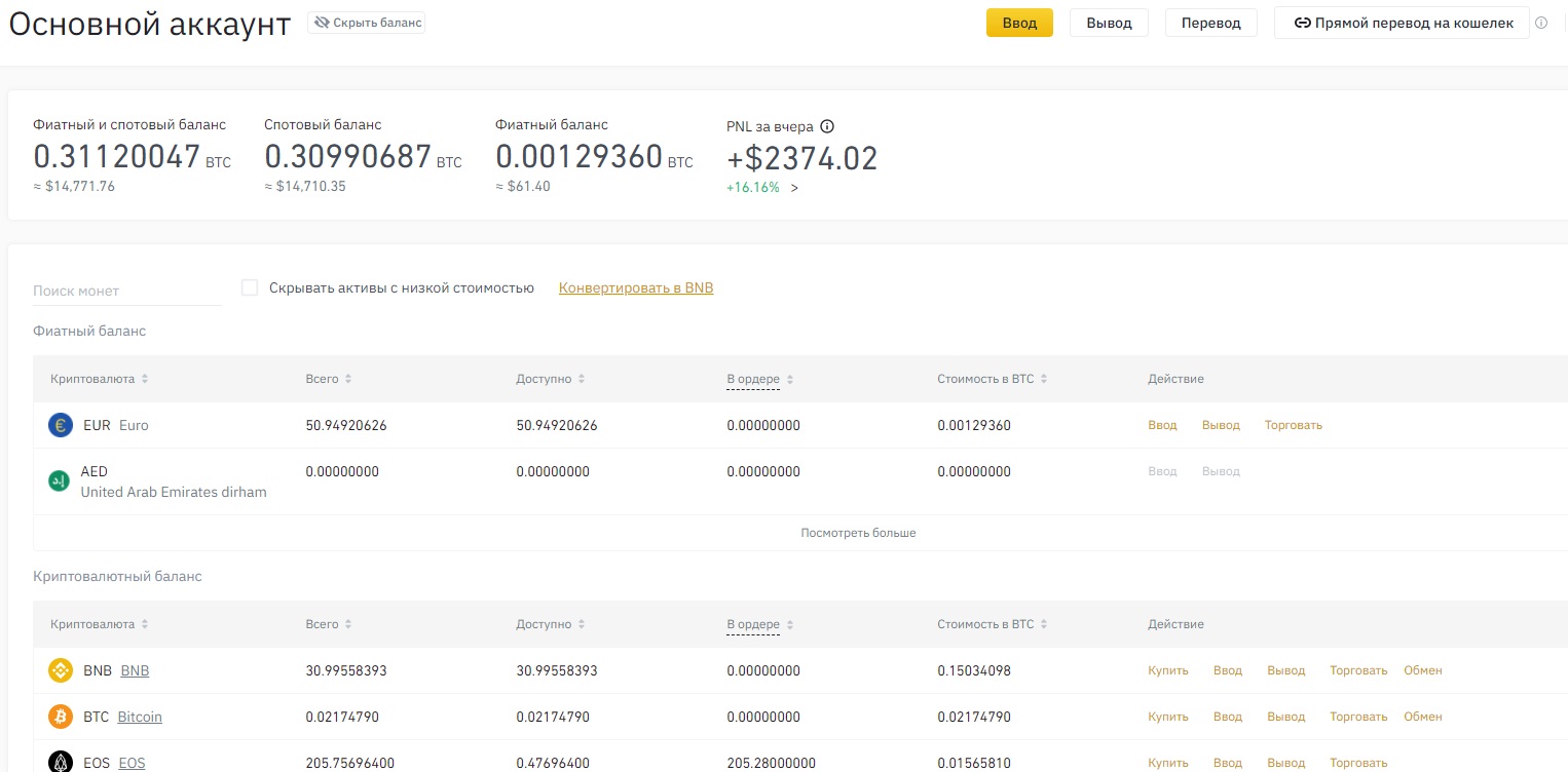 Как выводить с Binance?