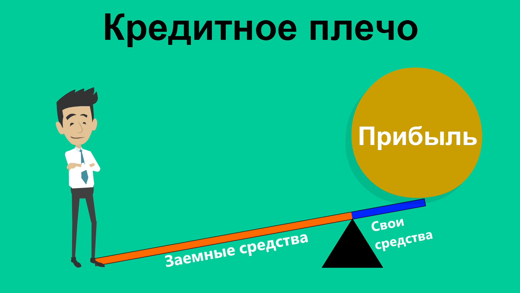 Лучшие биржи криптовалют с маржинальной торговлей в 2021 году