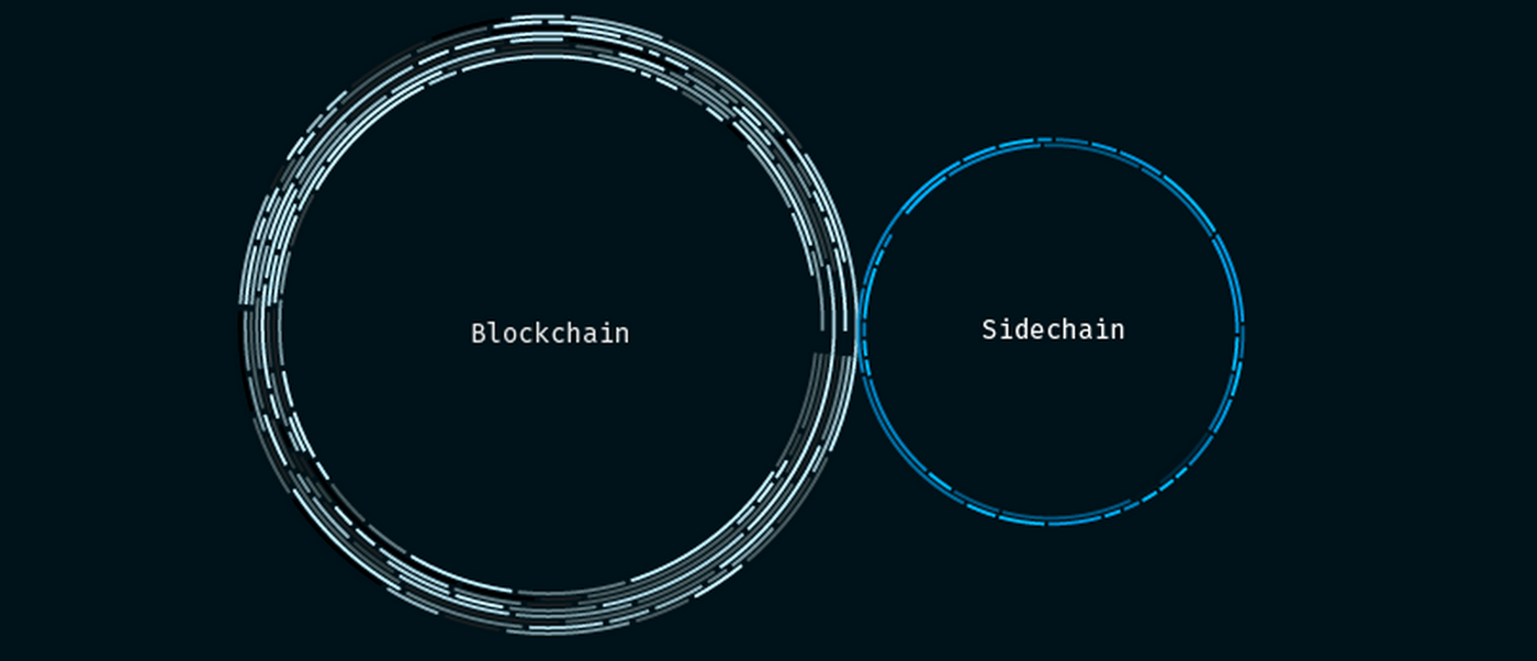 Что такое сайдчейн (side-chain)? Отличия сайдчейна от блокчейна