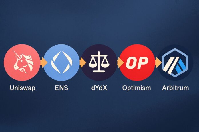 От Uniswap до Arbitrum: история самых громких ретродропов