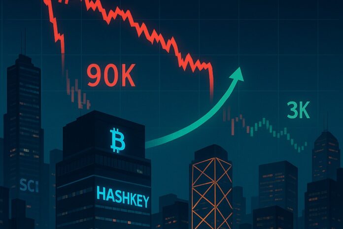 Новости криптовалют за 15 декабря 2025 года