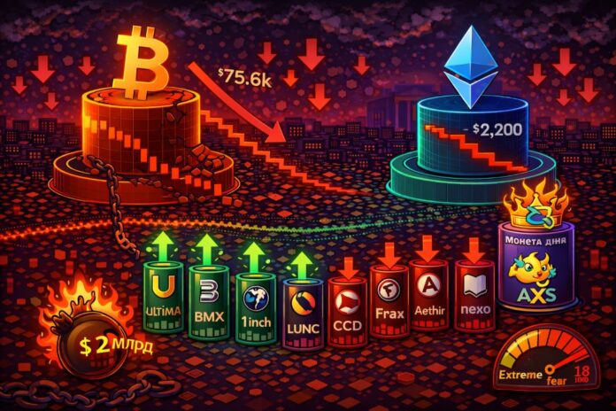 Новости криптовалют за 2 февраля 2026 года